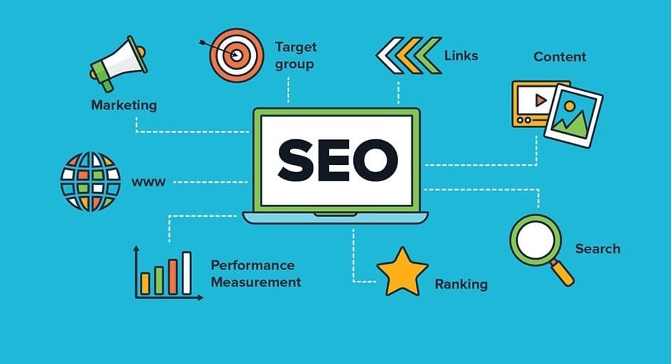 Content chuẩn SEO là gì? Hướng dẫn viết bài chuẩn SEO từ A đến Z